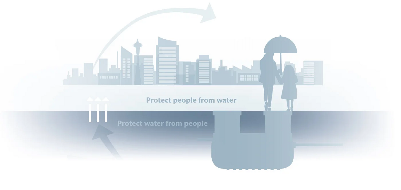 Protecting People From Water And Water From People-ezgif.com-webp-to-png-converter