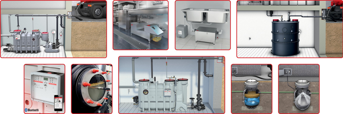 ACO Grease Separator Technology