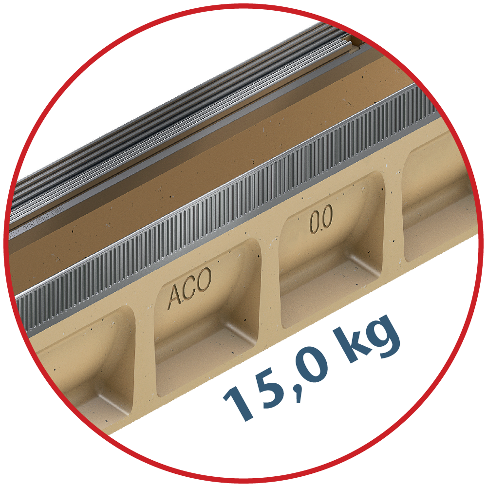 Image-ACO-Multiline-Sealin-benefits-weight