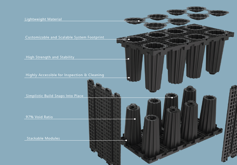 IMG-SB-product Benefits