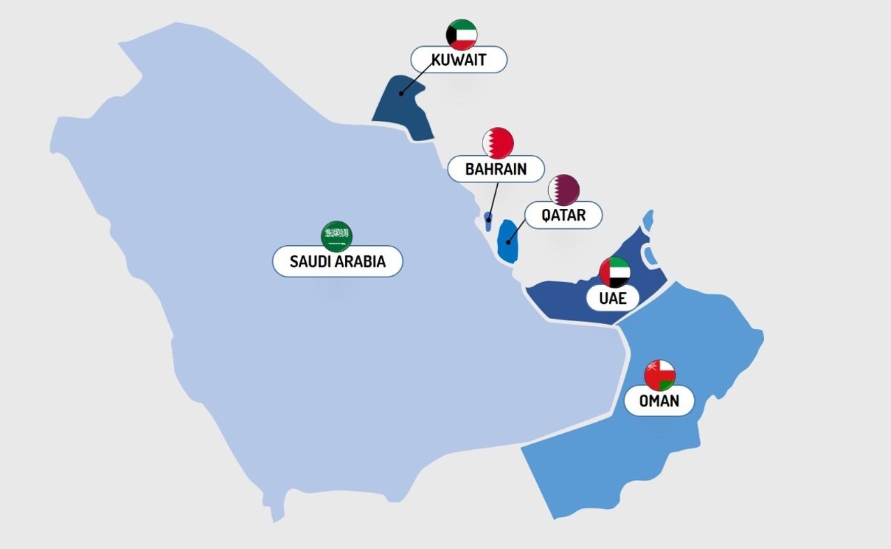 GCC-Member-Statesa